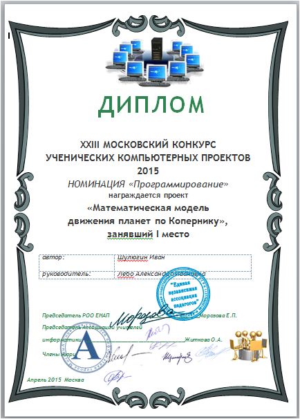 Московские конкурсы проектов Московские конкурсы проектов